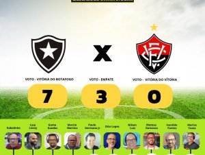 Equipe dos Galáticos acredita em derrota do Vitória para o Botafogo